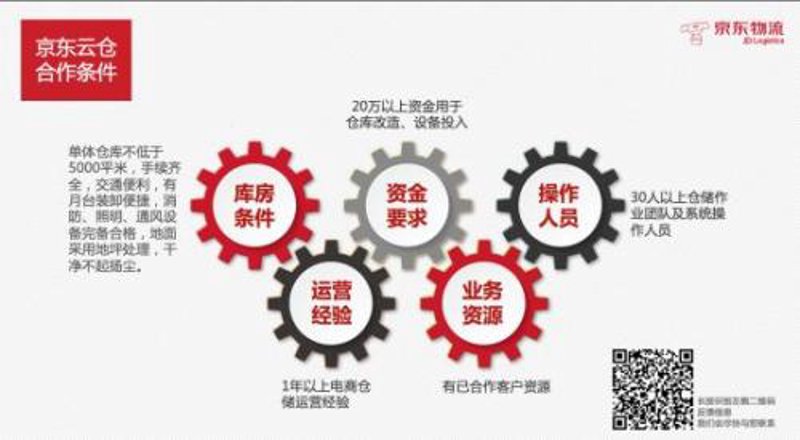 教程指南类：如何高效使用检验检疫技术中心官网