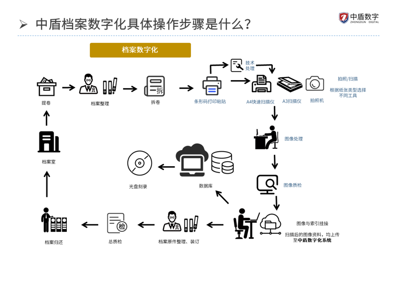 了解厦门出入境检验检疫技术中心官网：一站式服务指南